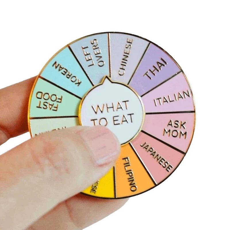 Pin — ‘What I’m Going to Eat’ with Spinner
