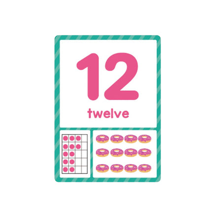 Communication Cards — Numbers