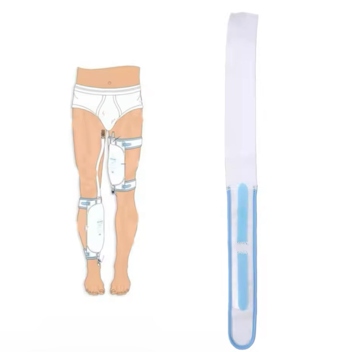 Catheter Elastic Stabilisation Strap