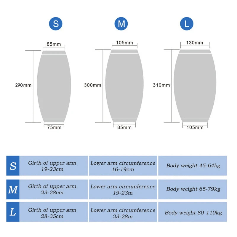 Waterproof Shower Cover (Arm)