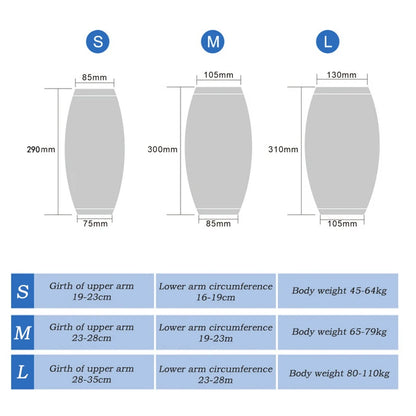 Waterproof Shower Cover (Arm)