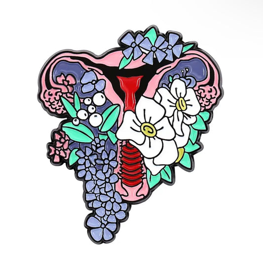 Pin — Uterus and Ovarian Health