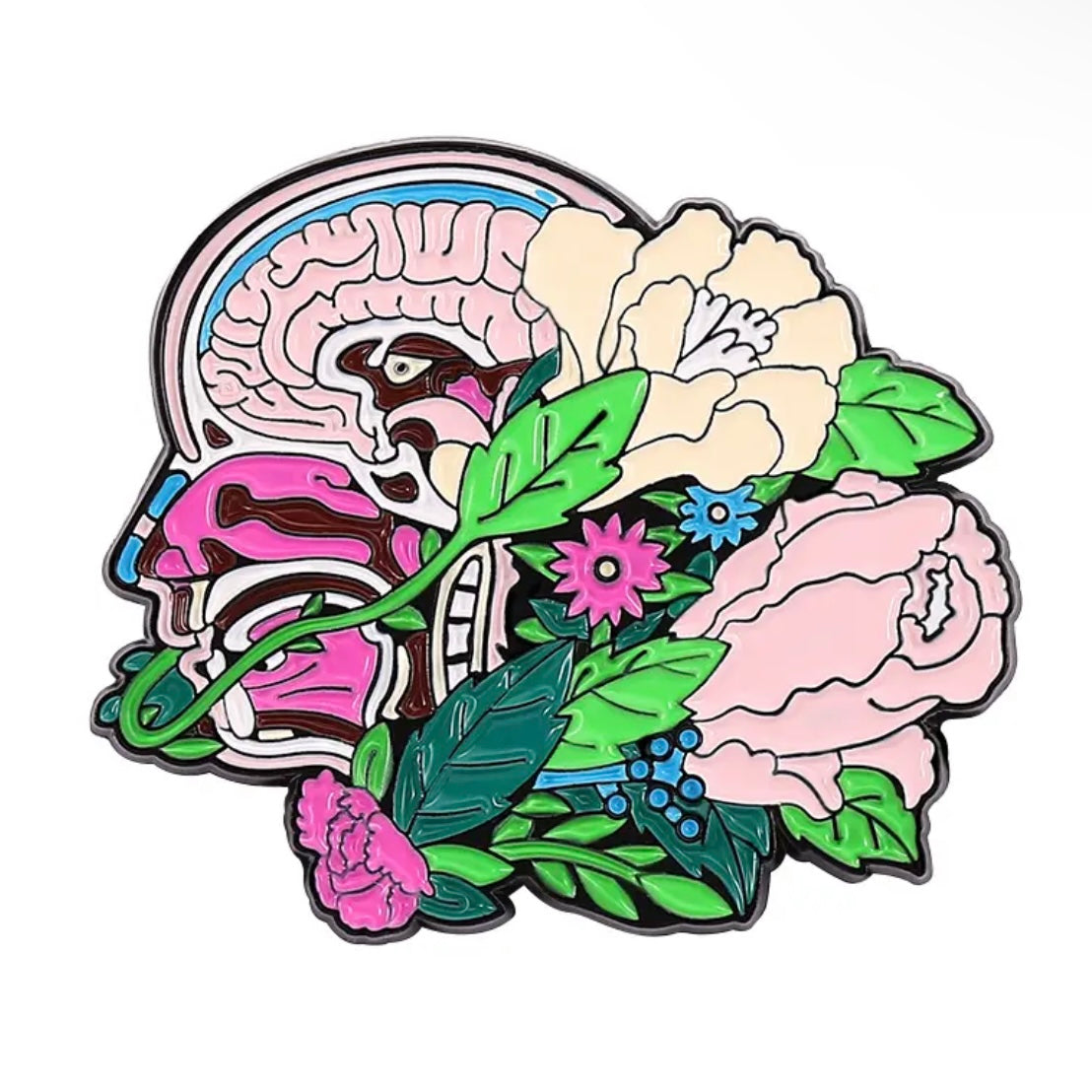 Pin — Head + Brain Health